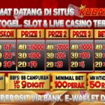 Bocoran Slot Gacor KubaToto